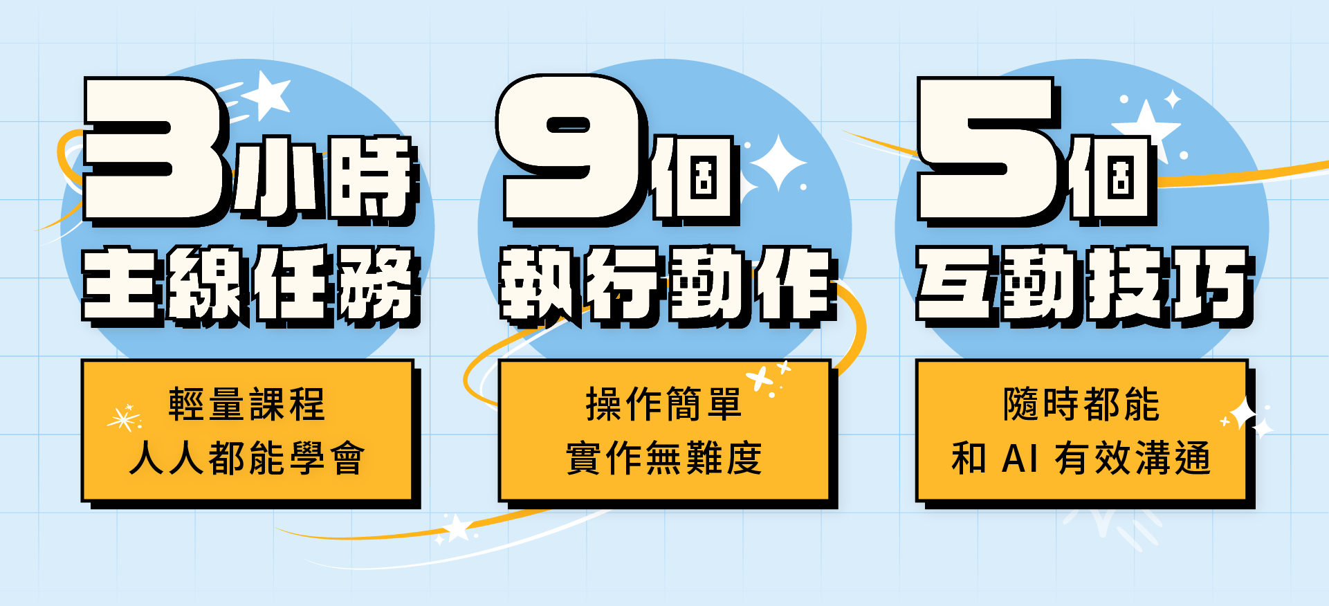 ALPHA Camp AC 開啟外掛人生的 AI 實戰課 9 個動作一做就會 想要人生開外掛嗎？跟著 3 小時 9 個簡單的動作，零門檻人人都能變 AI 高手玩家，創造以前覺得不可能的成就，免寫程式碼，讓 AI 一鍵生成網站，開啟個人品牌經營，增加額外收入! AI 應用, 新手入門, 網站開發 主要溝通標題：讓 AI 成為你的第二大腦 訊息內容：有門檻的事情都讓 AI 來做，幫你人生立刻開外掛 1/ 增加一技之長 創造過去無法想像的成就 2/ 打開第二份收入 製作網站 開啟個人品牌經營 1/ 3 小時｜主線任務 輕量課程 人人都能學會 2/ 9 個｜執行動作 操作簡單 實作無難度 3/ 5 個｜互動技巧 隨時都能和 AI 有效溝通 3/ 跟上時代不落單 拒絕當被 AI 淘汰的人! 主要溝通標題：零負擔啟動 AI 外掛攻略！ 訊息內容：擔心自己的學經歷怎麼可能做得到？ 手把手帶你跨過「不可能」的檻 1/ AI 一鍵生成 讓你免寫程式碼 不需要懂程式語言，只要學怎麼對 AI 下指令 2/ 3 小時 9 動作 即學即用 跟著簡單的指引，立即完成個人品牌網站前後台 3/ 小白也能輕鬆變成科技人 用淺顯易懂的說明帶你踏入 AI 應用世界 4/ 彈性進修新技能 線上教材結合預錄影片，自主安排學習時間